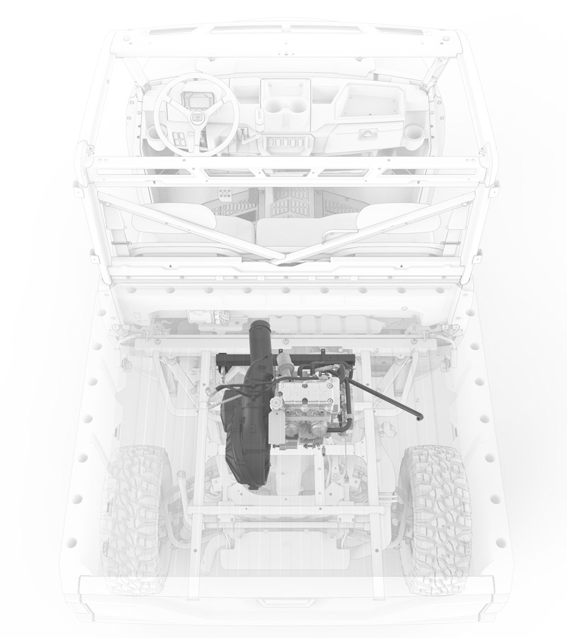 Powertrain Strength